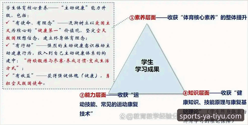 亚体育安全吗怎么样？多维度深度剖析与实用指南