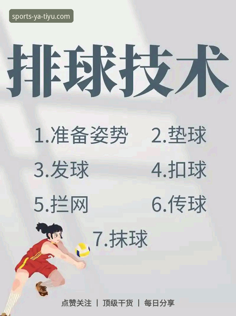 亚体育使用教程2026最新版本 2026年亚体育怎么用?最新版本新手操作全攻略